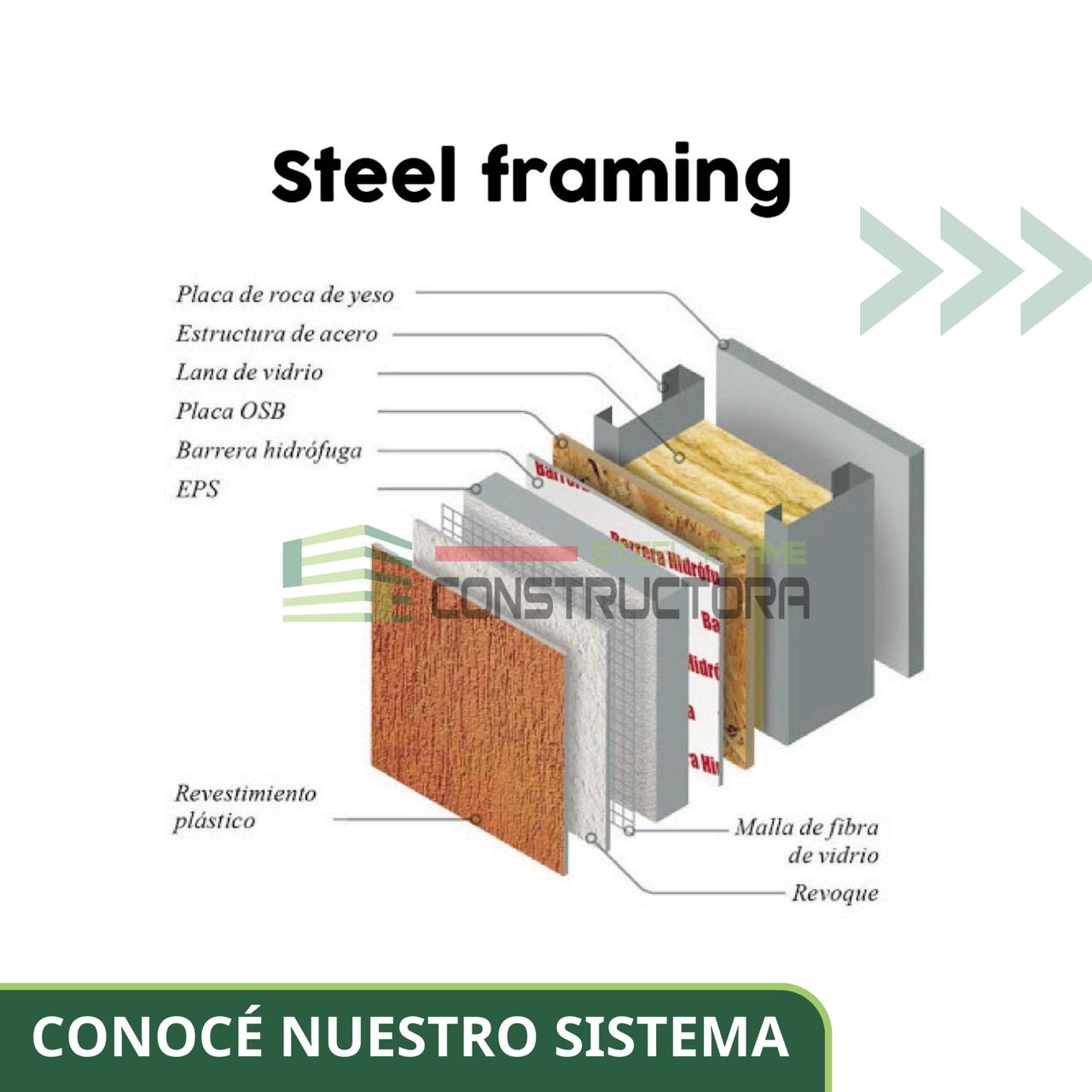 Steel Frame Constructora - Steel Framing