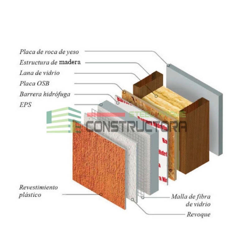 woodframe steel frame